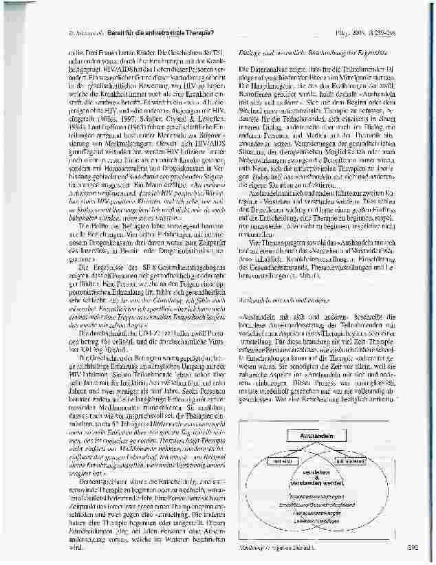 Vorschauseite 4: Bereit für die antiretrovirale Therapie? Die Entscheidungsfindung aus Sicht von HlV-Infizierten