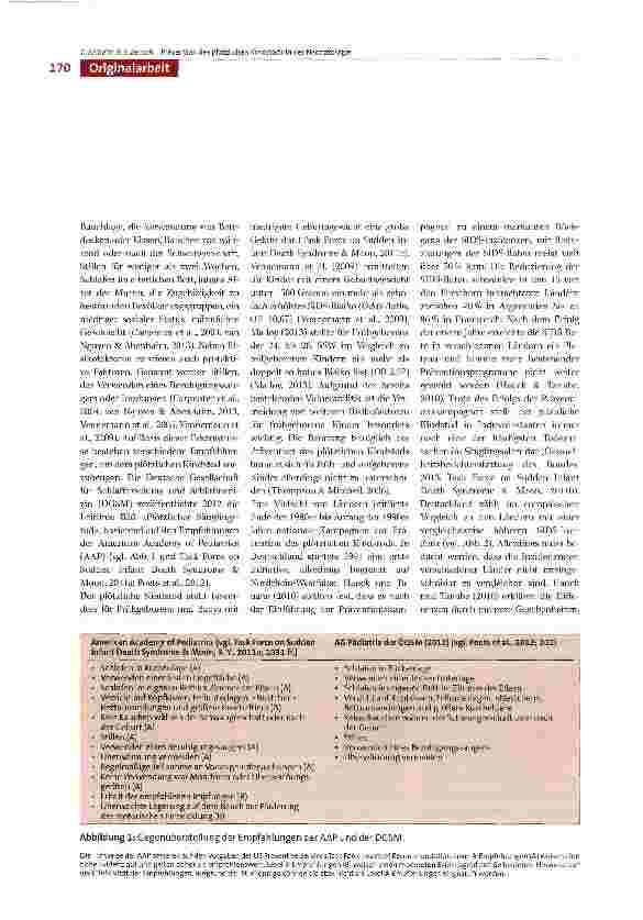 Vorschauseite 2: Prävention des plötzlichen Kindstods als Aufgabe von Pflegenden in der Neonatologie - Einschätzungen und Empfehlungen als Ergebnis einer Querschnitts-erhebung