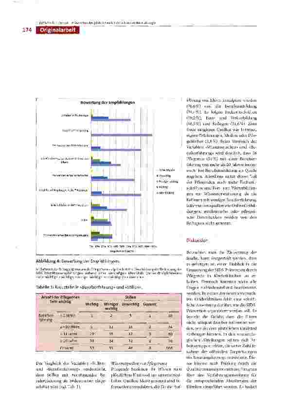 Vorschauseite 6: Prävention des plötzlichen Kindstods als Aufgabe von Pflegenden in der Neonatologie - Einschätzungen und Empfehlungen als Ergebnis einer Querschnitts-erhebung