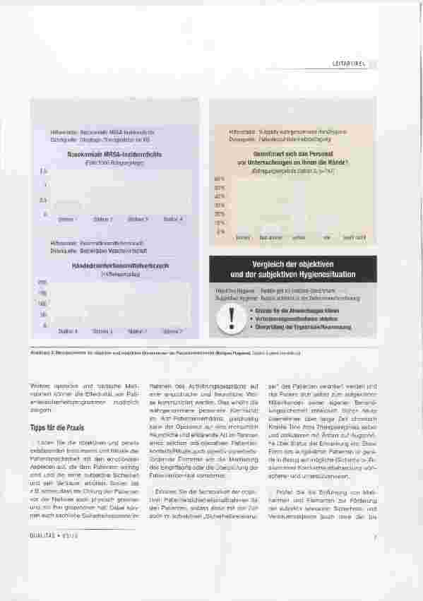 Vorschauseite 4: Patientensicherheit zwischen Evidenz und Wahrnehmung