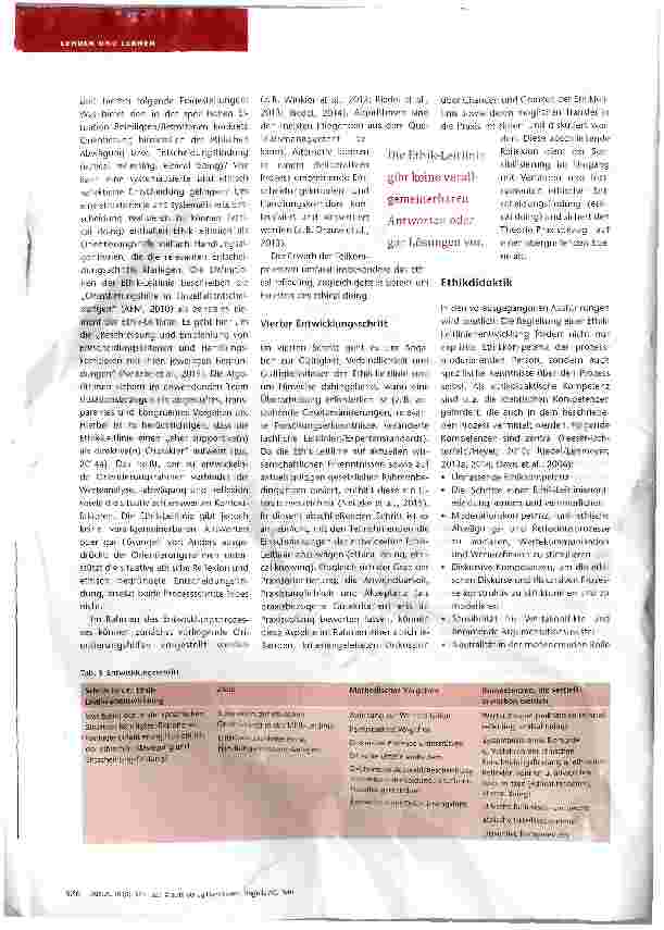 Vorschauseite 6: Vertiefung von Ethik-Kompetenzen