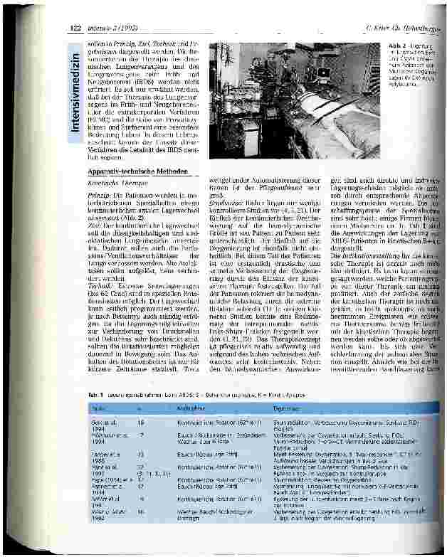 Vorschauseite 2: Behandlungskonzepte des akuten Lungenversagens beim Erwachsenen - Entwicklungen und Trends