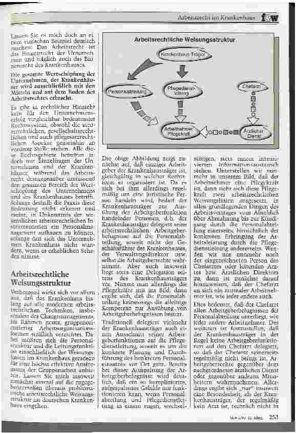Vorschauseite 3: Arbeitsrecht im Krankenhaus