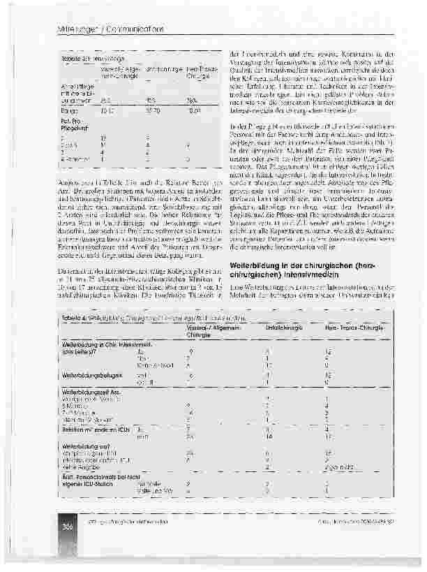 Vorschauseite 3: Zur Intensivmedizin an chirurgischen Universitätskliniken im ersten Quartal 2005