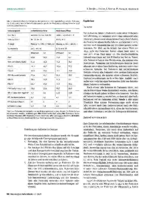 Vorschauseite 4: Was wird aus Patienten mit Mediainfarkt bzw. -blutung und Behandlung in der Phase B der neurologischen Rehabilitation? Ergebnisse des Einjahres-Follow-ups