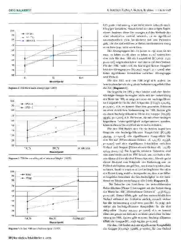 Vorschauseite 6: Was wird aus Patienten mit Mediainfarkt bzw. -blutung und Behandlung in der Phase B der neurologischen Rehabilitation? Ergebnisse des Einjahres-Follow-ups