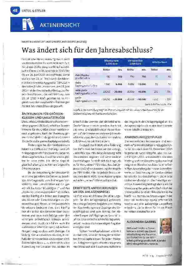 Vorschauseite 1: Was ändert sich für den Jahresabschluss?