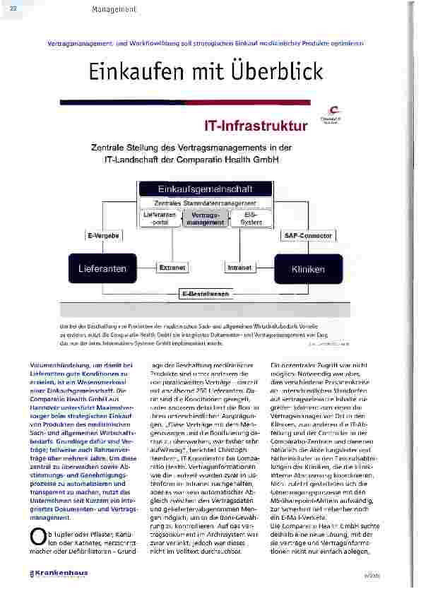 Vorschauseite 1: Einkaufen mit Überblick