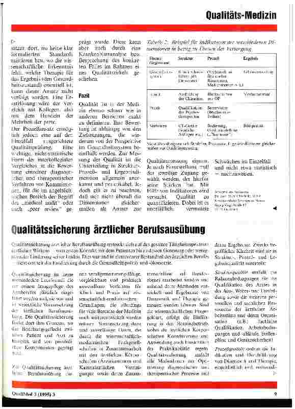 Vorschauseite 4: Ist Qualität in der Medizin meßbar?