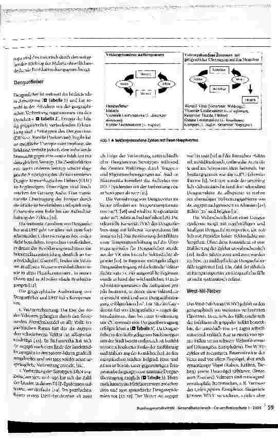 Vorschauseite 5: Globale Erwärmung und Ausbreitungvon Infektionskrankheiten
