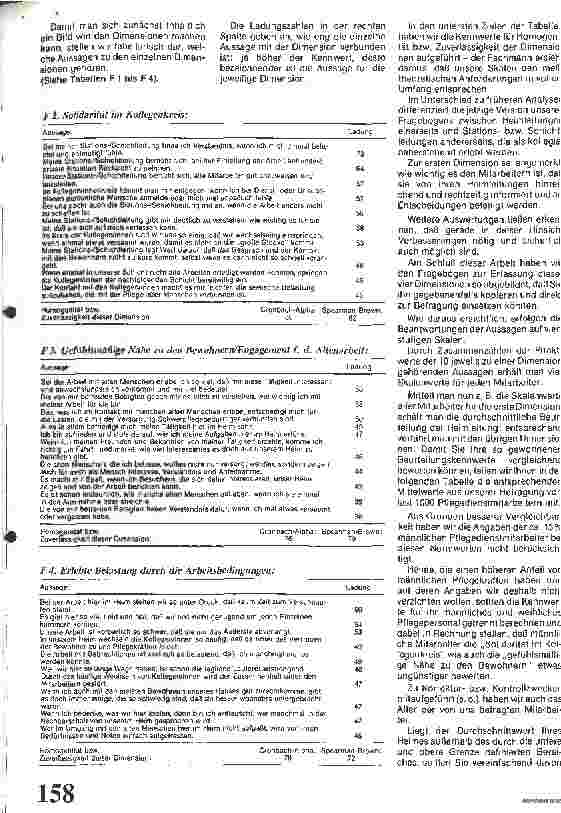 Vorschauseite 2: Do it Yourself!: Ein Verfahren zur Eigenkontrolle des Betriebsklimas Forschungsgruppe Gerontologie d. Psychiatr. Uni-u. Polyklinik Hamburg
