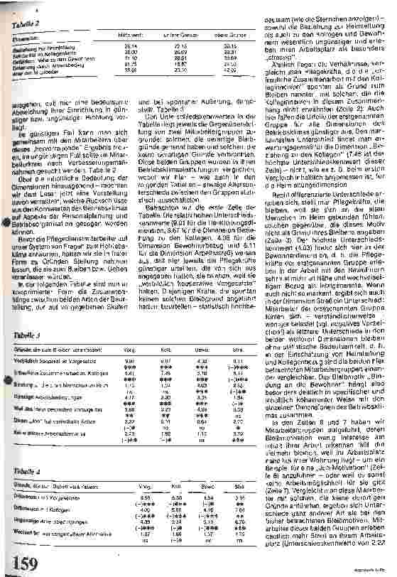 Vorschauseite 3: Do it Yourself!: Ein Verfahren zur Eigenkontrolle des Betriebsklimas Forschungsgruppe Gerontologie d. Psychiatr. Uni-u. Polyklinik Hamburg