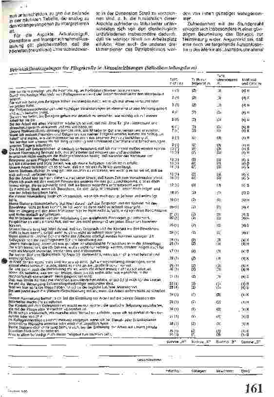Vorschauseite 5: Do it Yourself!: Ein Verfahren zur Eigenkontrolle des Betriebsklimas Forschungsgruppe Gerontologie d. Psychiatr. Uni-u. Polyklinik Hamburg