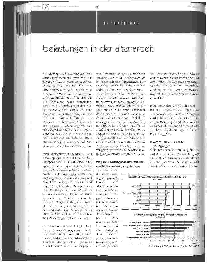 Vorschauseite 2: die pflege wird immer schwieriger, weil. ..