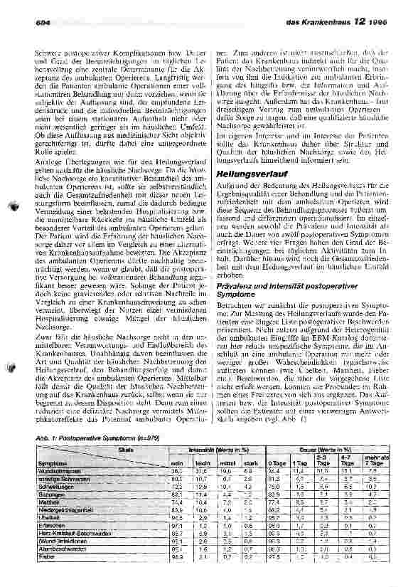 Vorschauseite 2: Patientenzufriedenheit mit dem ambulanten Operieren im Krankenhaus Teil 3: Heilungsverlauf und häusliche Nachsorge