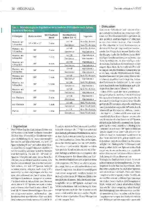 Vorschauseite 3: Der Einfluss übermäßiger Kondensatmengen auf den Sterilitätssicherheitswert SAL+