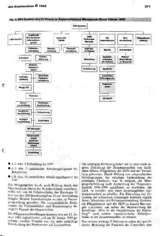 Vorschauseite 3: 100 Tage BPlfV 1995 - eine erste Bilanz im Kreiskrankenhaus Werningerode
