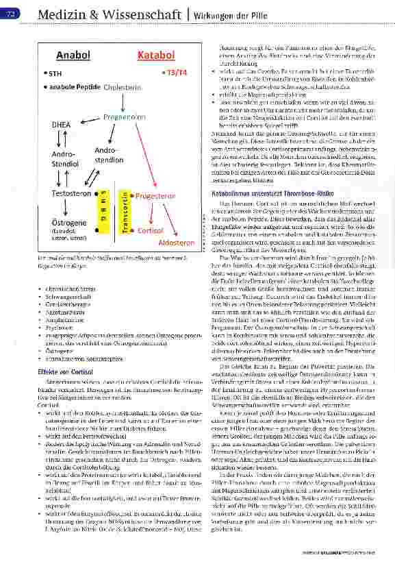 Vorschauseite 3: Pille als Kontrazeptivum Cortisol im Überschuss