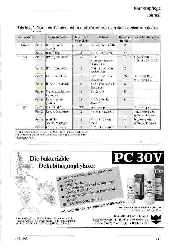 Vorschauseite 4: Vergleich von drei Decubitusprophylaxemaßnahmen gleichen Prinzips - unter Berücksichtigung des Kosten-/Nutzeffektes