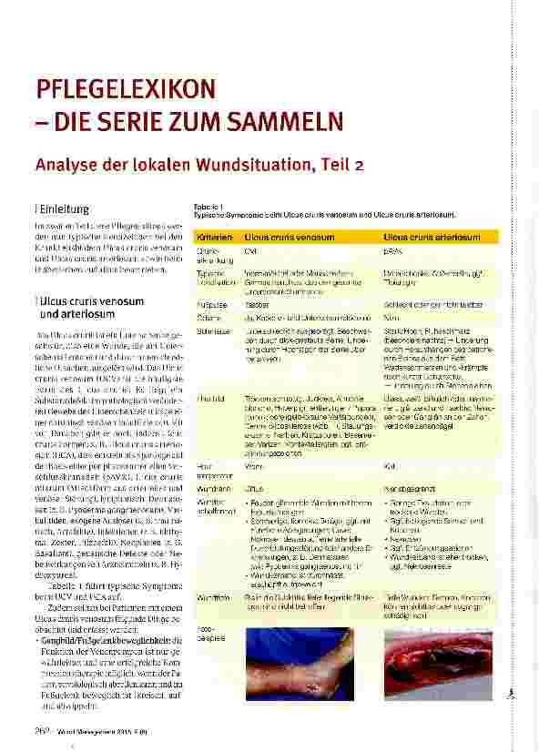 Vorschauseite 1: PFLEGELEXIKON -DIE SERIE ZUM SAMMELN Analyse der lokalen Wundsituation, Teil 2