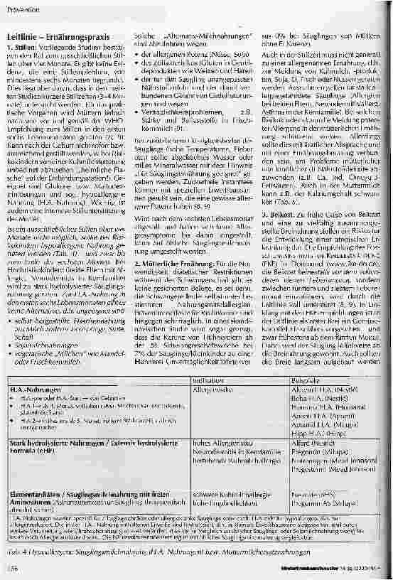 Vorschauseite 3: Allergien im ersten Lebensjahr