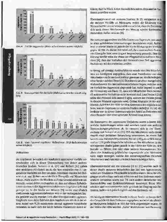 Vorschauseite 4: Aggression in psychiatrischen Kliniken