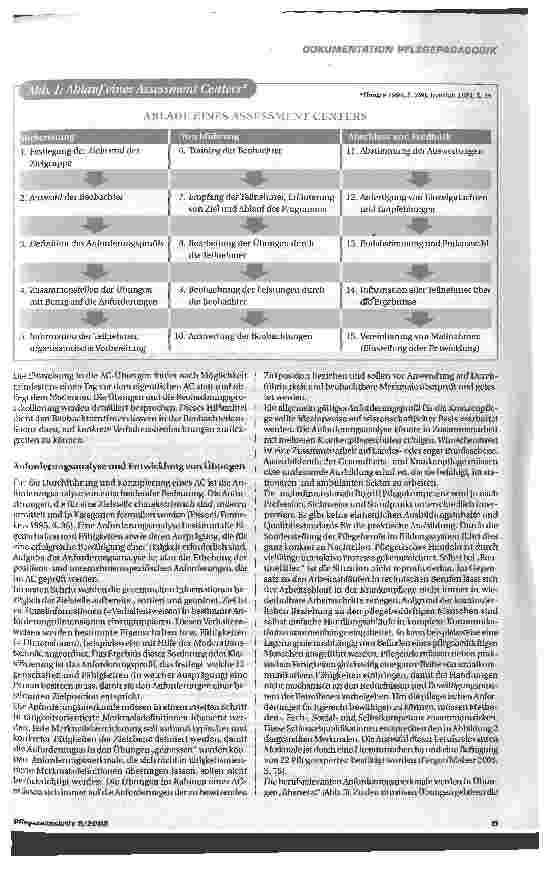 Vorschauseite 5: ASSESSMENT CENTER - EINE GEEIGNETE METHODE ZUR BEWERBE RAUS WAHL AN KRANKENPFLEGESCHULEN?