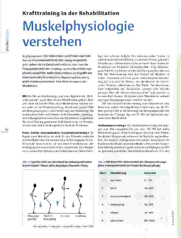 Vorschauseite 1: Krafttraining in der Rehabilitation Muskelphysiologie verstehen