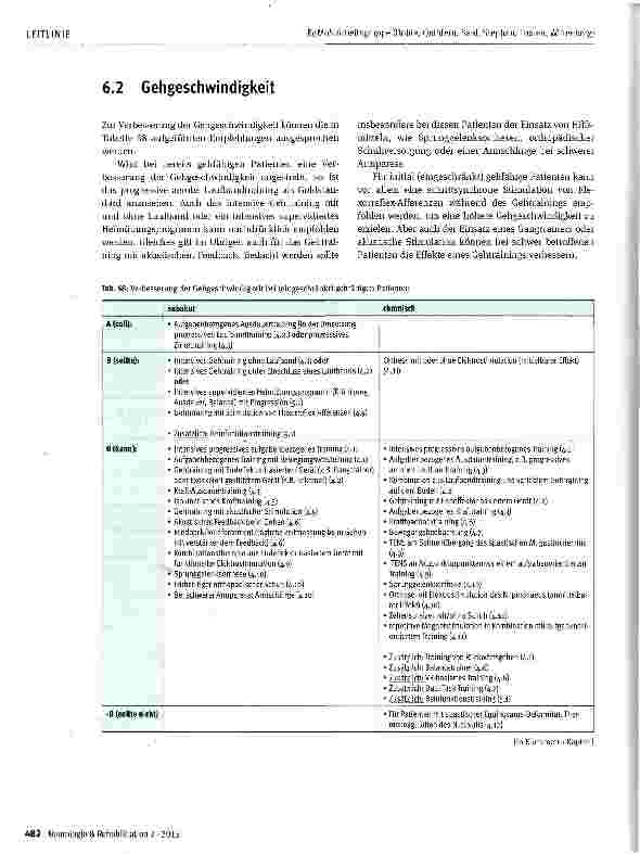 Vorschauseite 2: Zusammenfassende Bewertung aller Interventionen