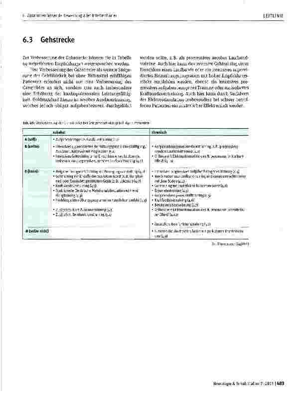 Vorschauseite 3: Zusammenfassende Bewertung aller Interventionen