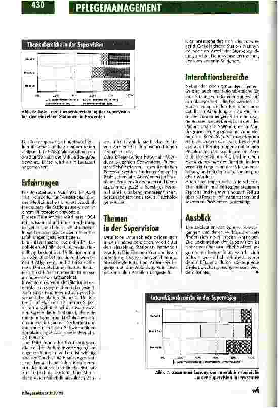 Vorschauseite 4: Interesse in allen Berufsgruppen Stationsteamsupervision in der Inneren Medizin