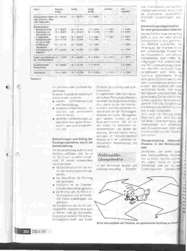 Vorschauseite 4: Erfolgskriterium Management - Führungstechniken kann man trainieren