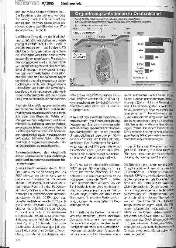 Vorschauseite 3: Strahlenschutz