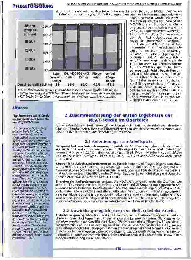 Vorschauseite 3: Die Europäische NEXT-Studie zum vorzeitigen Ausstieg aus dem Pflegeberuf