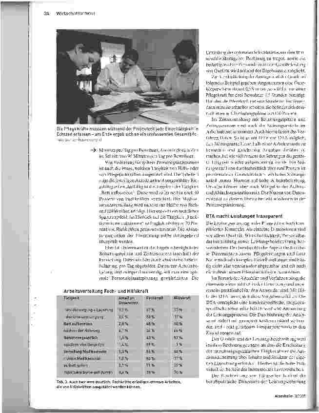 Vorschauseite 3: System zur LeistungserfassungTransparenz schaffen