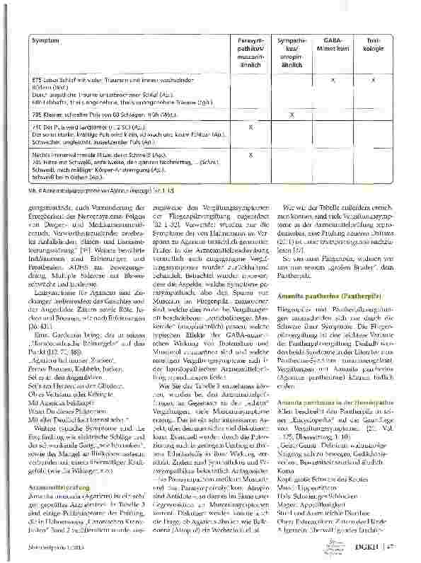 Vorschauseite 4: (Gift-)Pilze in der Homöopathie Teil 3