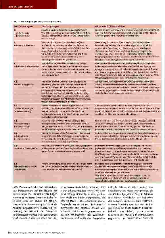 Vorschauseite 3: Evidenzbasierte Pflege Eine pflegedidaktische Analyse