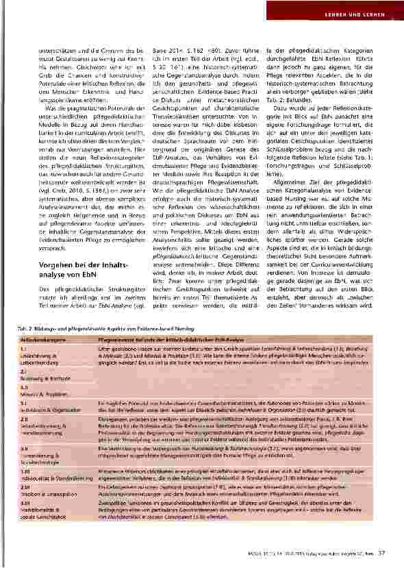 Vorschauseite 4: Evidenzbasierte Pflege Eine pflegedidaktische Analyse
