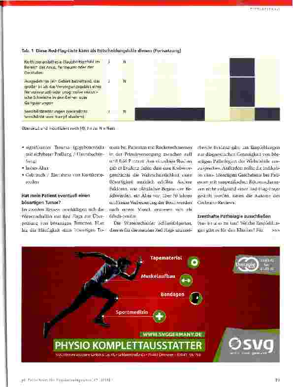 Vorschauseite 4: Red Flags 2. 0