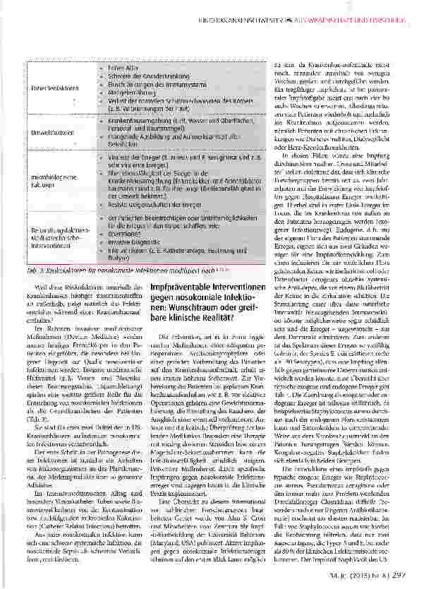 Vorschauseite 5: Impfpräventable Interventionen bei Klinikinfektionen -Traum oder Realität bei progredienter Antibiotika-Resistenz?
