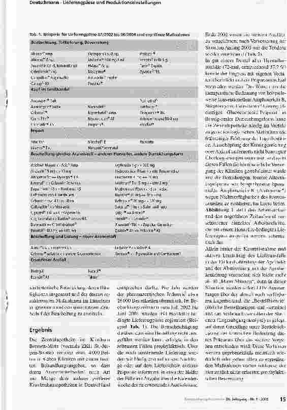 Vorschauseite 2: Lieferengpässe, Produktionseinstellungen und ImporteEine logistische und pharmazeutisch-pharmakologische Herausforderung - Teil I: Lieferengpässe