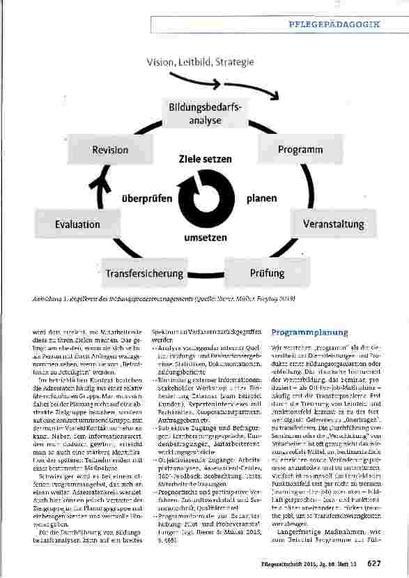 Vorschauseite 2: Theorie-Praxis-Transfer in der Ausund Weiterbildung von Pflegekräften. Teil 2: Transferorientierte Programmund Curriculum-Entwicklung. Die innere Logik