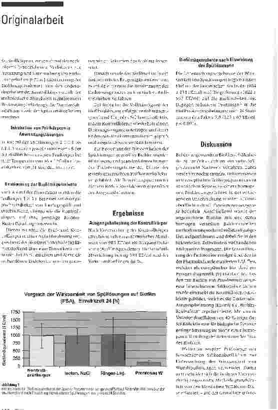 Vorschauseite 3: Wirksamkeit verschiedener Wundspüllösungen gegenüber Biofilmen