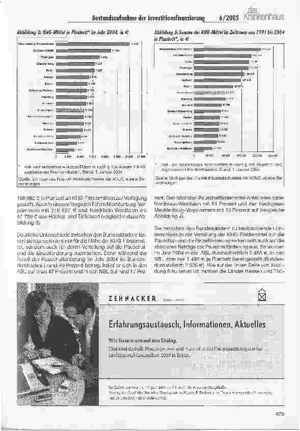 Vorschauseite 3: Kritische Bestandsaufnahme der Investitionsfinanzierung in den Bundesländern