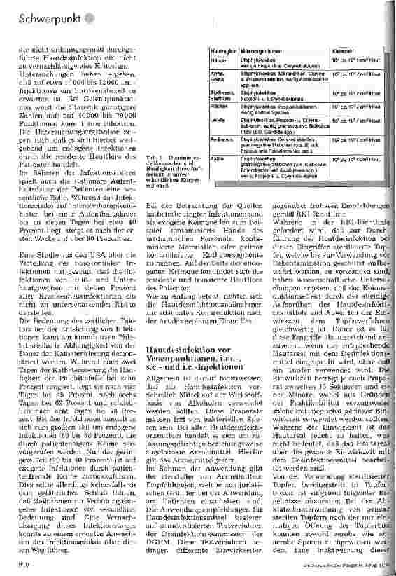 Vorschauseite 2: Keimverschleppung trotz vorschriftsmäßiger Hautdesinfektion?