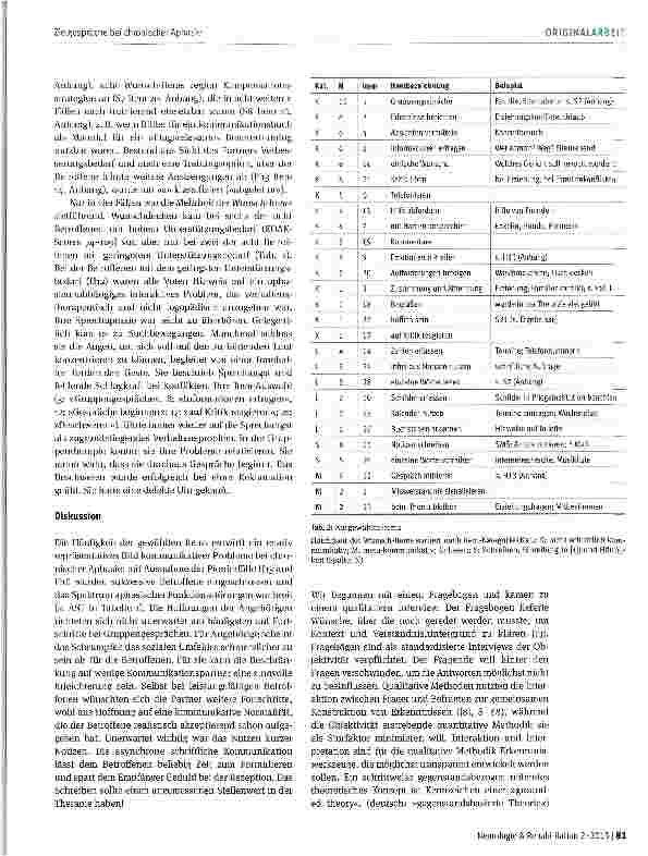 Vorschauseite 5: Zielgespräche bei chronischer Aphasie auf der Grundlage eines Angehörigenfragebogens zum Kommunikationsverhalten