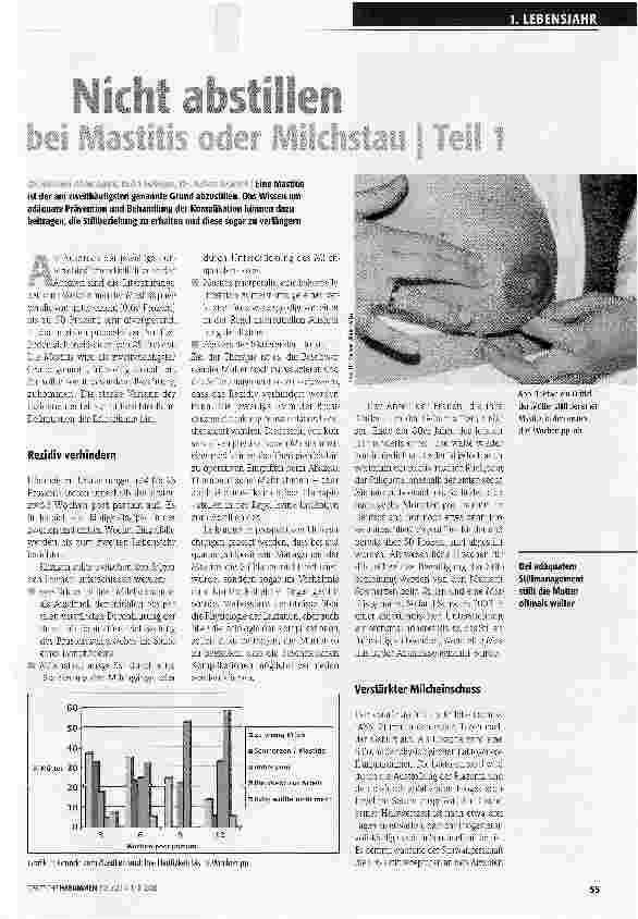 Vorschauseite 1: Nicht abstillen bei Mastitis oder Milchstau Teil I