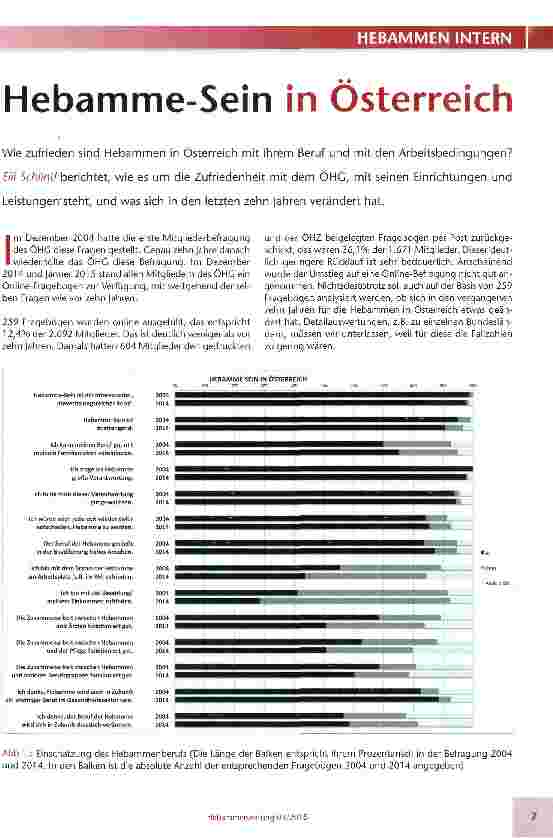 Vorschauseite 1: Hebamme-Sein in Österreich