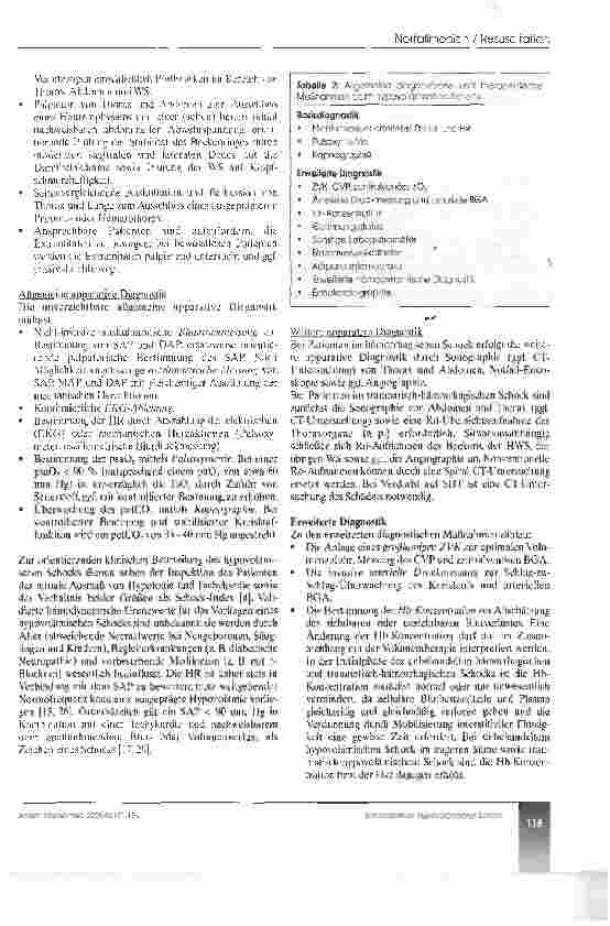Vorschauseite 4: Hypovolämischer Schock