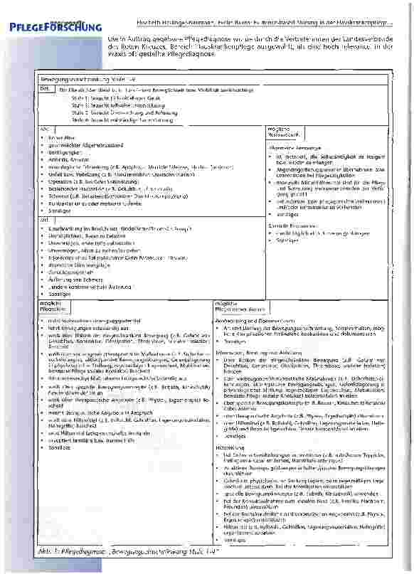 Vorschauseite 2: Evidence-based Nursing in der Hauskrankenpflege